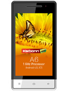 Best available price of Karbonn A6 in Japan