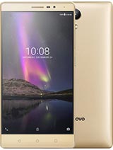 Best available price of Lenovo Phab2 in Japan