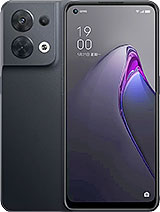 Best available price of Oppo Reno8 (China) in Japan