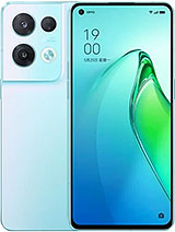 Best available price of Oppo Reno8 Pro (China) in Japan
