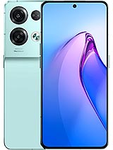 Best available price of Oppo Reno8 Pro in Japan