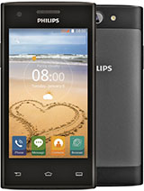 Best available price of Philips S309 in Japan
