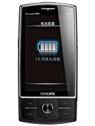 Best available price of Philips X815 in Japan