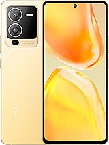 Best available price of vivo S15 in Japan